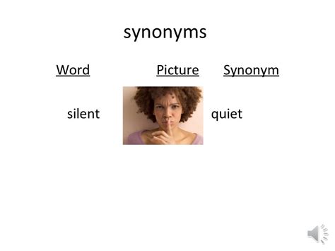 Synonym Definition 的图像结果