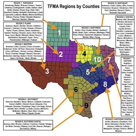 TFMA Regions List and Map - Texas Floodplain Management Association