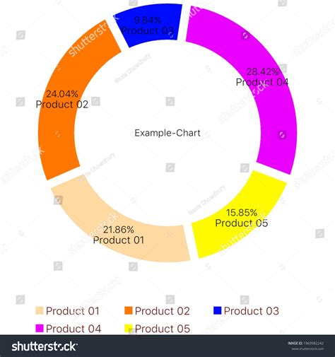 Economy Growth Square Image 的图像结果