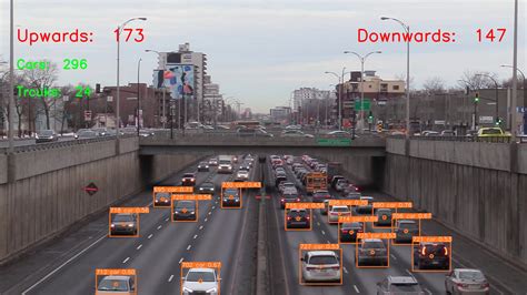 Object Tracking App 的图像结果