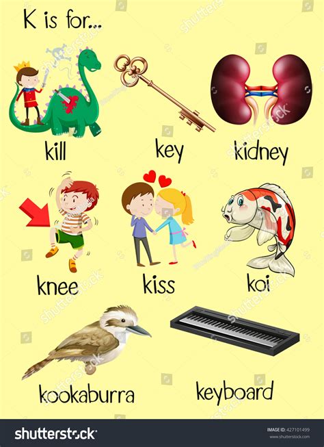 Many Words Begin Letter K Illustration: Vector có sẵn (miễn phí bản ...