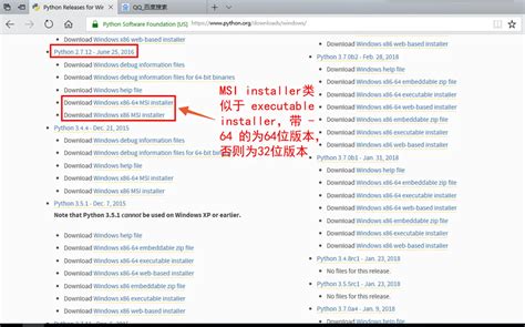 Python Download Tutorial 的图像结果