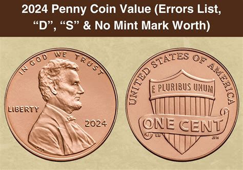 Rare 2002 Penny Errors Worth Money (Full List) - CoinValueChecker.com