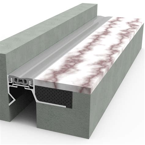 Concrete Floor Expansion Joint Covers – Clsa Flooring Guide