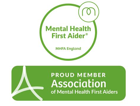 Mental Health First Aid Training - East Kent Mind