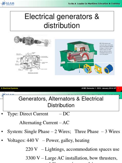 Image result for AC Generator Model