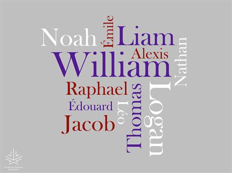 French-Canadian Names — The French-Canadian Genealogist