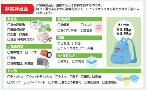 Image result for HS Code Sticker Paper