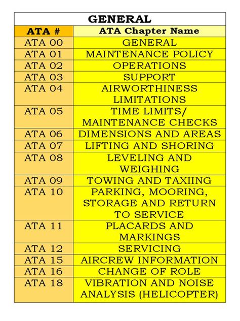 Image result for Ata Java