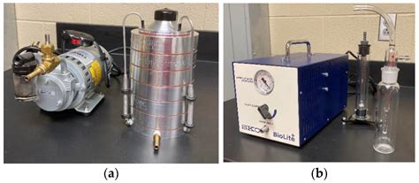 Effect of Ultraviolet Radiation on Reducing Airborne Escherichia coli ...