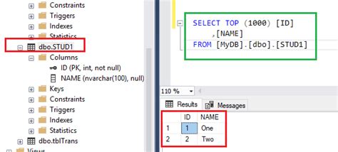 Image result for No Lock SQL Server