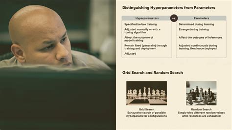 Hyperparameter optimization Hyperparameter Tuning Tools 的图像结果