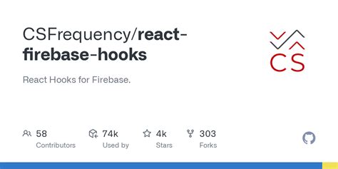 Image result for React Firebase Auth Hooks