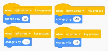 Scratch Chase Game Tutorial 的图像结果
