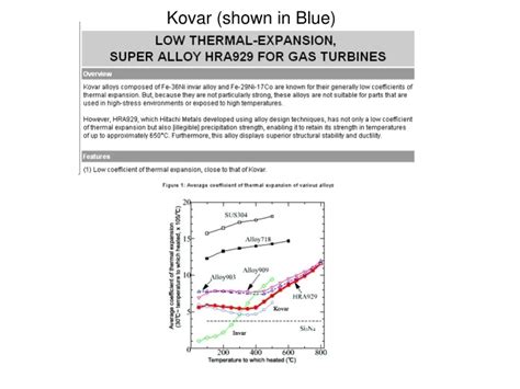 Image result for Matplotlib Style Sheets for Good Heatmaps