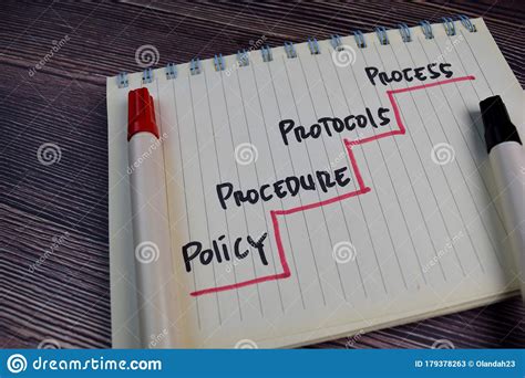 Policy, Procedure, Protocols, Process Write on a Book Isolated on the Table Stock Image - Image ...