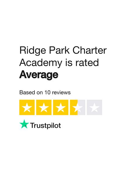 Ridge Park Charter Academy Reviews | Read Customer Service Reviews of ...
