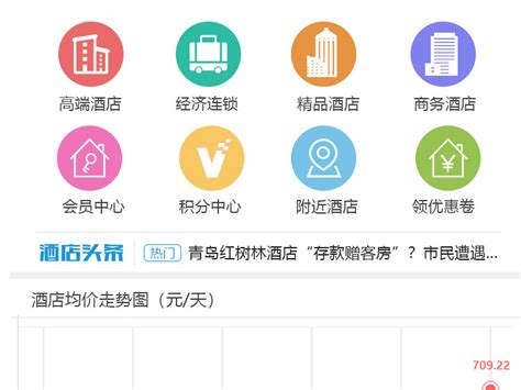 一款酒店APP需要开发哪些功能？_App