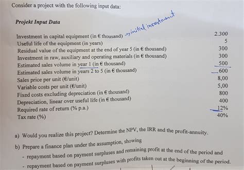 Image result for Data Input Project