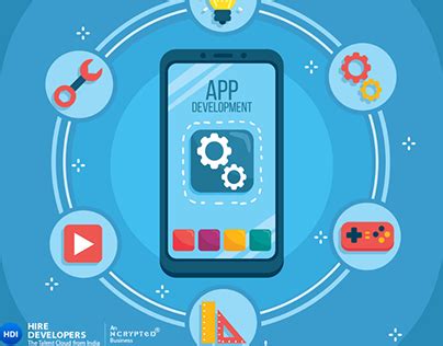 Image result for App Developer Projects