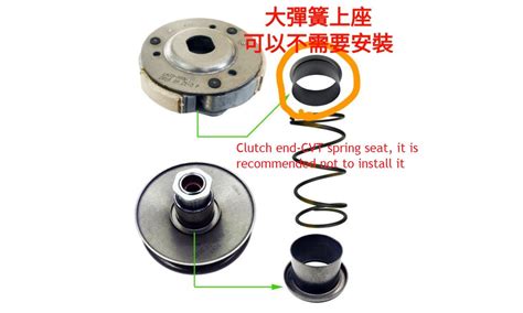 Image result for Understanding Torque Spring CVT