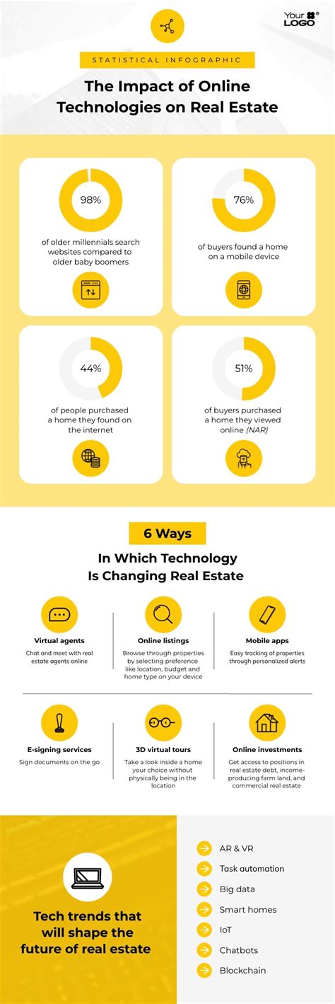 Marketing Tips Infographic 的图像结果