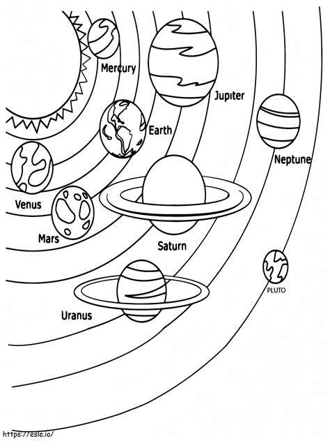Nine Planets Coloring Pages [2025]