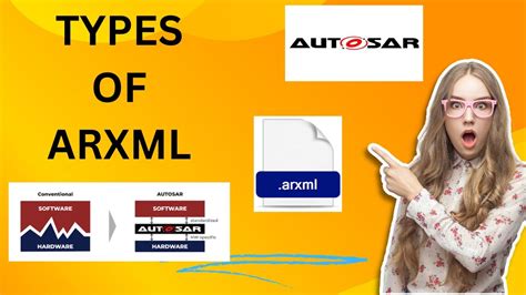 Image result for Arxml Tutorial