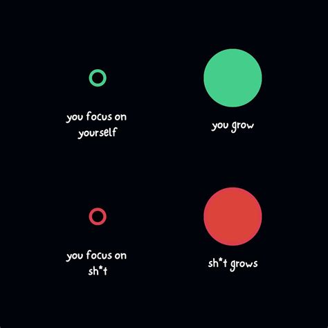 Mindset Visual 的图像结果