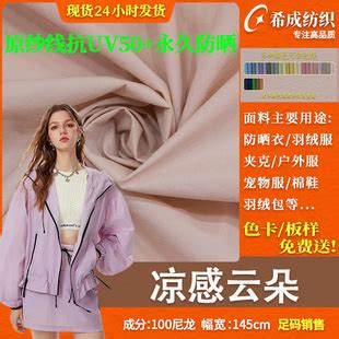 Java FFM 的图像结果