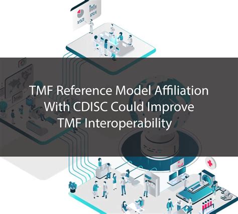 Image result for CDISC TMF Reference Model in Veeva Vault