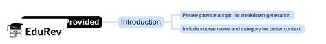 Mind Map - PDF Download