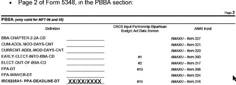 4.31.9 Centralized Partnership Audit Regime (BBA) Field Examination ...