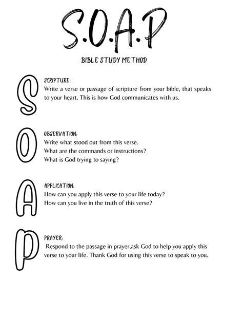 R.E.A.P & S.O.A.P Bible Study Method Print Out - Etsy | Journal bible ...