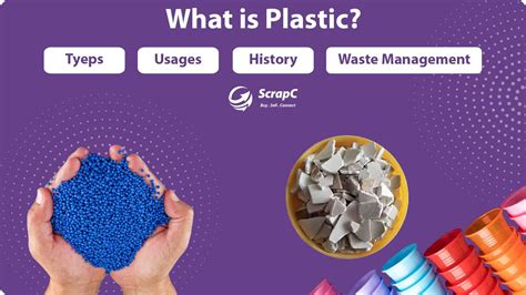 What is Plastic ? - Tyeps, Usages, History & Waste Management | ScrapC