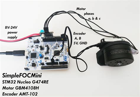 Image result for Simplefoc Position Control