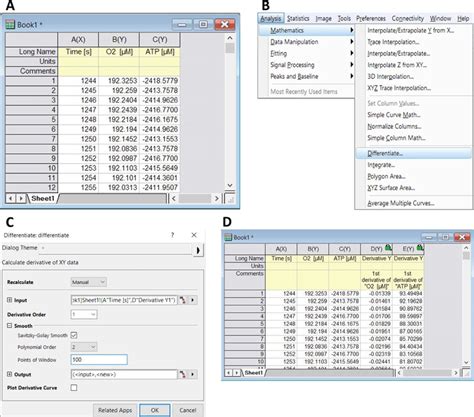 Origine Lab Tutorial 的图像结果