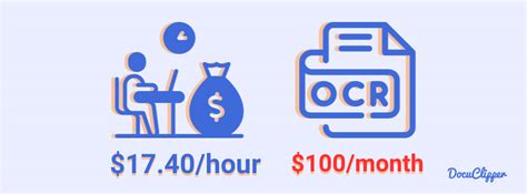 Image result for Data Cap Studio Creating OCR