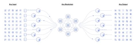 Image result for Pals Algorithm Card