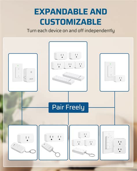 Image result for How to Reprogram a Dewenwils Indoor Remote Control Outlet