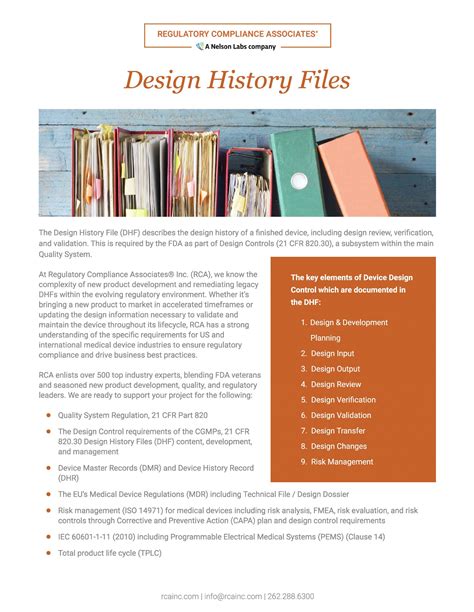 Design History File Example 的图像结果
