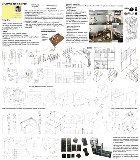 Furniture for Post Office - Storage | CEPT - Portfolio