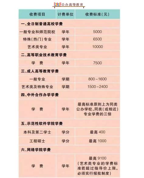 杭州最后一届中考保送生有多难，毕业生近33000人 - 知乎