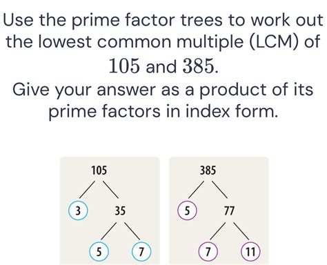 Image result for LCM Using Factor Tree