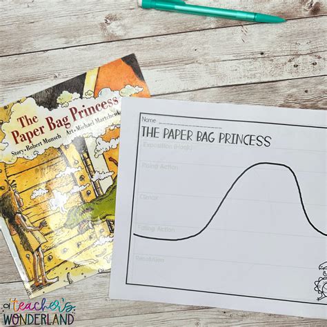 Engaging Your Students with The Paper Bag Princess - Teacher Lesson ...