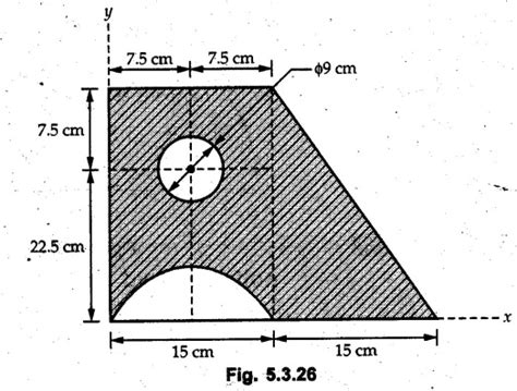 Solved Example & Practice Problems: Centroid of Composite Areas