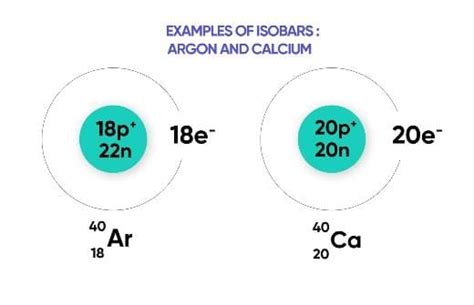 Important Points Structure of the Atom - Science Class 9 PDF Download