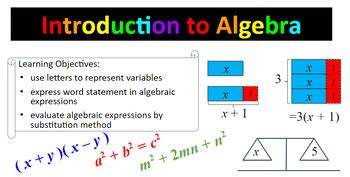 Image result for Algebra Introduction