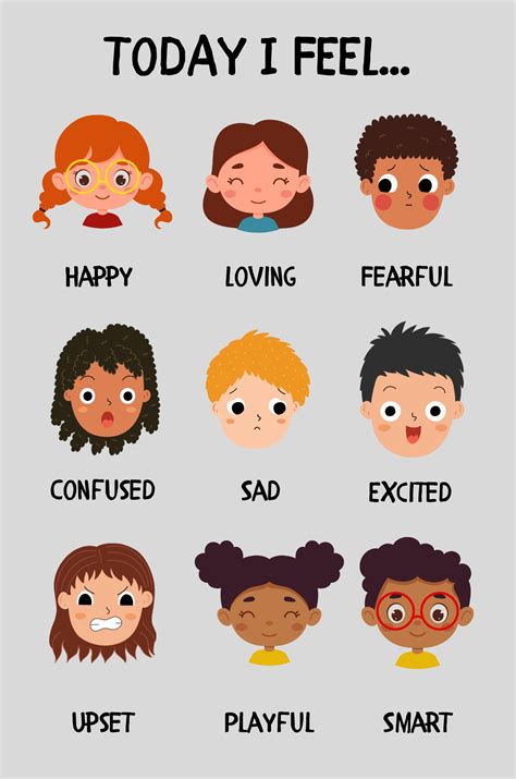 Childrens Emotions Chart Kids Chart Homeschool Teacher - Etsy