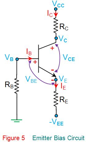 Image result for Transistor Biased